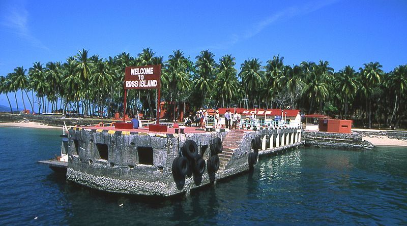 Destination Image